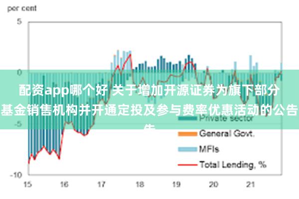 配资app哪个好 关于增加开源证券为旗下部分基金销售机构并开通定投及参与费率优惠活动的公告