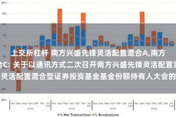 上交所杠杆 南方兴盛先锋灵活配置混合A,南方兴盛先锋灵活配置混合C: 关于以通讯方式二次召开南方兴盛先锋灵活配置混合型证券投资基金基金份额持有人大会的第二次提示性公告