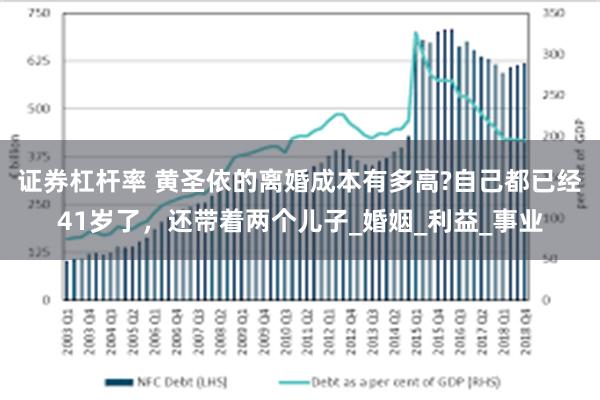 证券杠杆率 黄圣依的离婚成本有多高?自己都已经41岁了，还带着两个儿子_婚姻_利益_事业